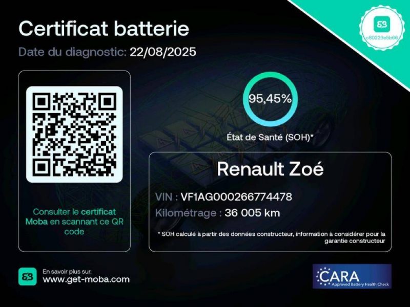 RENAULT ZOE 2021